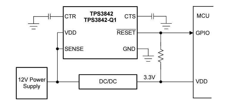 应用电路图 - Texas Instruments TPS3842/TPS3842-Q1欠压监控器
